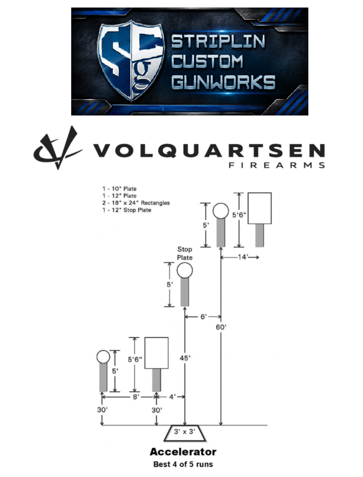 Accelerator stage diagram and sponsors