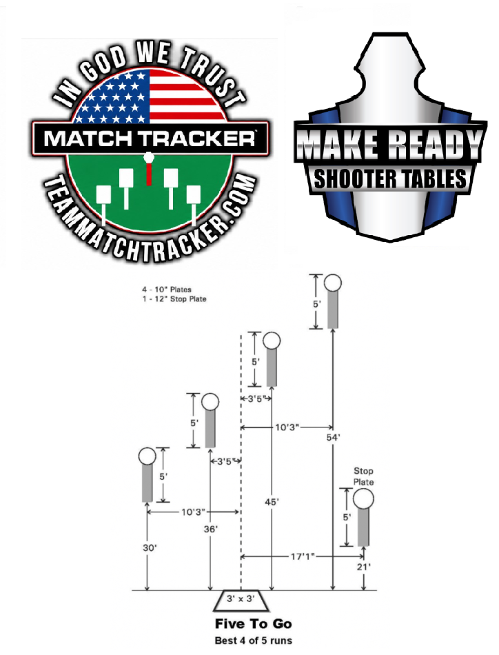 Five To Go stage diagram and sponsors