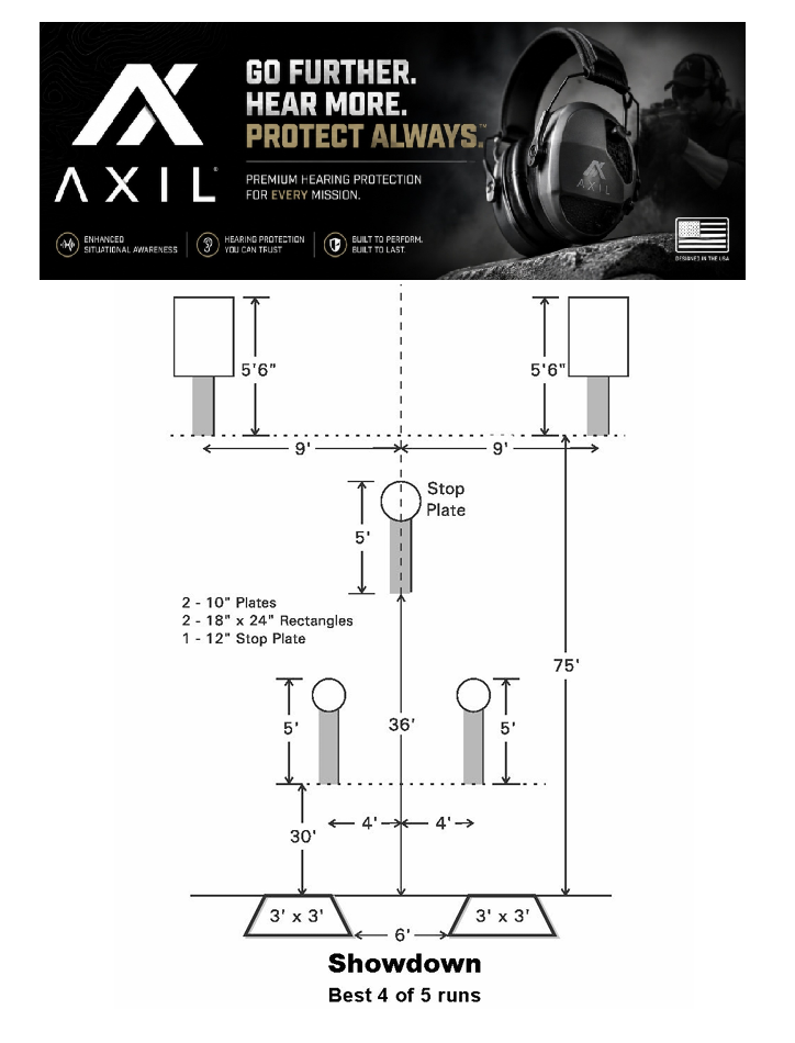 Showdown stage diagram and sponsors